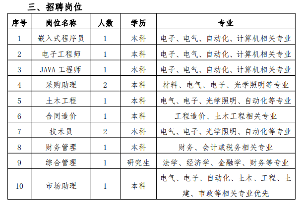 1667351140501409.png 中交.png